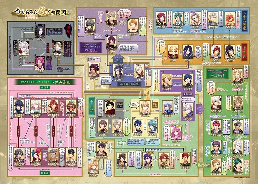 なむあみだ仏っ 蓮台 Utena 出演声優のサイン色紙が当たるtwitterキャンペーン第9弾が開催 相関図が公開に なむあみだ仏っ 蓮台 Utena 出演声優のサイン色紙が当たるtwitterキャンペーン第9弾が開催 相関図が公開に