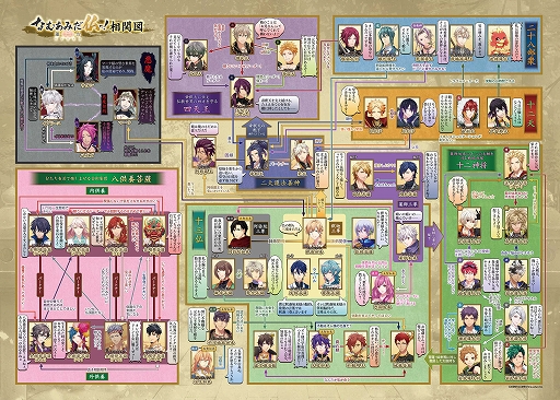 画像ギャラリー No.003のサムネイル画像 / 「なむあみだ仏っ！-蓮台 UTENA-」，出演声優のサイン色紙が当たるTwitterキャンペーン第10弾が開催＆コミックマーケット95の情報が公開