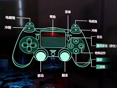 ꡼ No.014Υͥ / CJ2018ϥСѥοȥɥ˥PS4˳ȯ档ANNO MutationemפľϿࡼӡʤư2ܤҲ