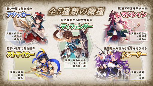 ꡼ No.006 | ֥२פCBTäƤߤơ饯Υ쥢ƥϡ˻ûΰ̣ʤߤ