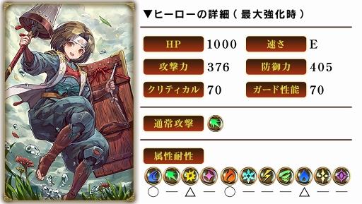 ꡼ No.004 | ֥२ס4 Ϻξˤо줹ᥤ󥯥Ȥɲä