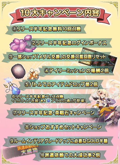 画像ギャラリー No.003のサムネイル画像 / 「グリムエコーズ」,リリース半年を記念した10大キャンペーンが開催