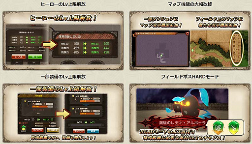 画像ギャラリー No.002のサムネイル画像 / 「グリムエコーズ」,メジャーアップデート実施&記念キャンペーン開催