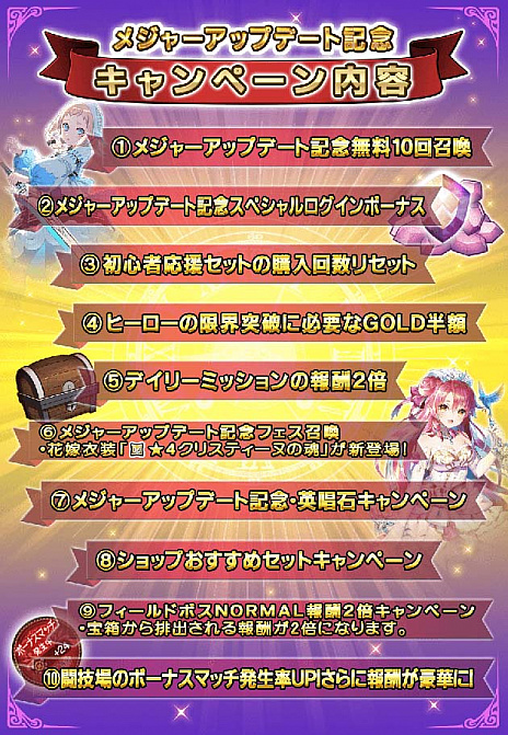 画像ギャラリー No.007のサムネイル画像 / 「グリムエコーズ」,メジャーアップデート実施&記念キャンペーン開催