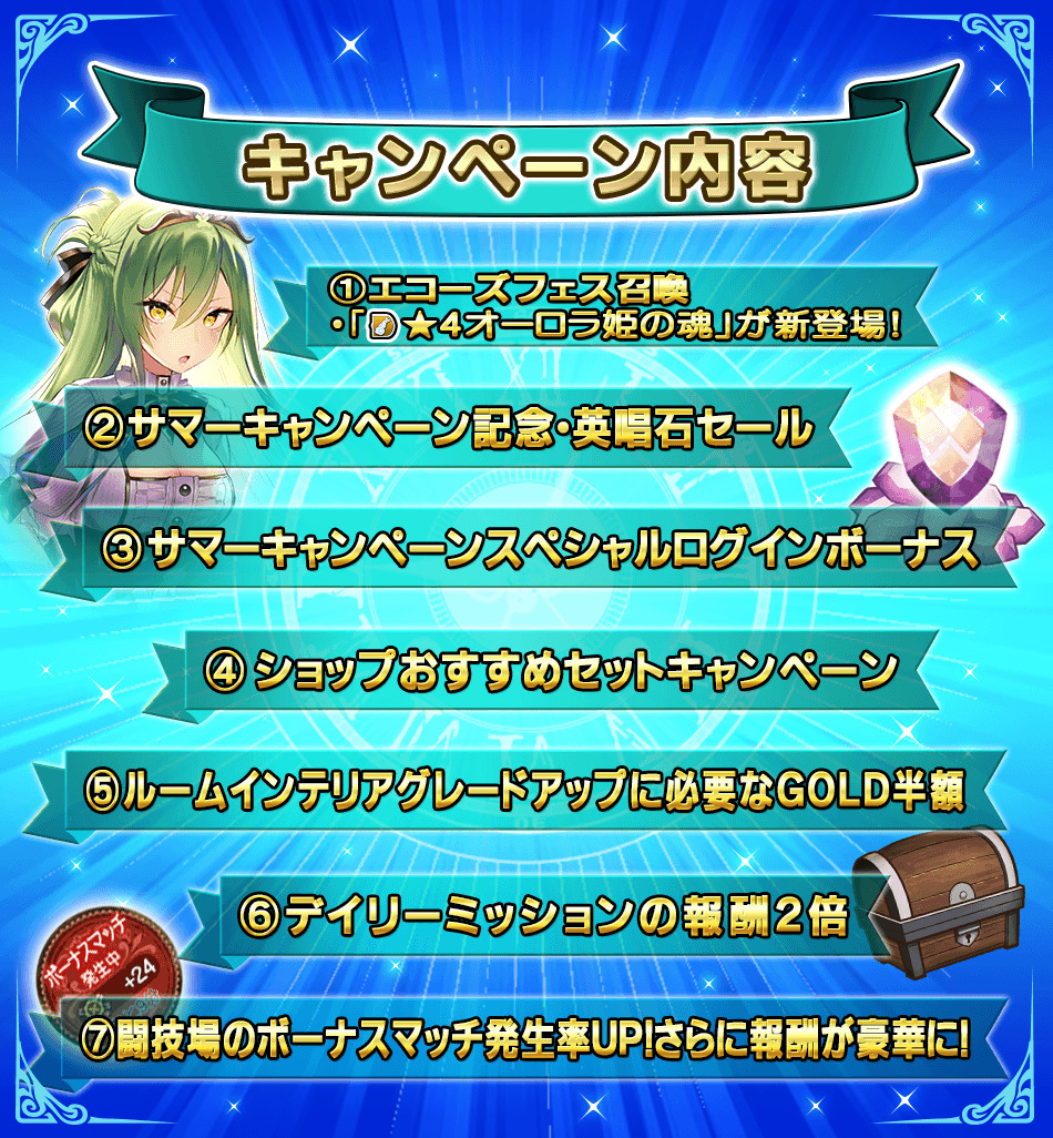 画像集 004 グリムエコーズ でサマーキャンペーンが開催 新武器種のオーロラ姫