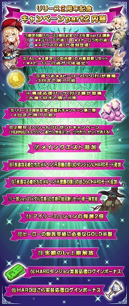 ꡼ No.002 | ֥२ץ꡼2ǯǰڡPart2šΤDLۿⳫ