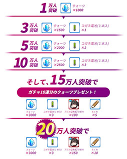 画像ギャラリー No.006のサムネイル画像 / 「あかねさす少女」,スマホ版に加えて,DMM GAMESでPCブラウザゲーム版のリリースも決定。事前登録の受付がスタート