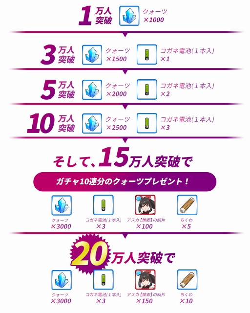 画像ギャラリー No.002のサムネイル画像 / 「あかねさす少女」のゲーム事前登録者数が20万人を突破。豪華特典のプレゼントが確定