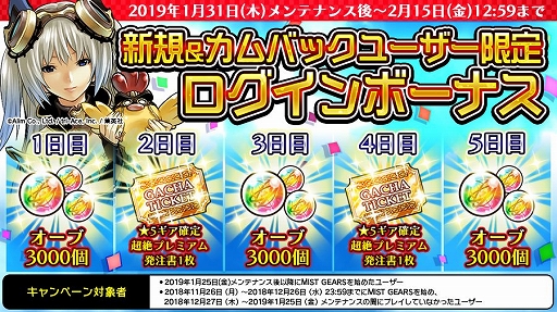 画像ギャラリー No.010のサムネイル画像 / 「ミストギア」,大型バージョンアップが実施&様々な特典がもらえるキャンペーンが開催