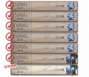 画像ギャラリー No.002のサムネイル画像 / 「ゴエティアクロス」，事前登録者数が4万を突破