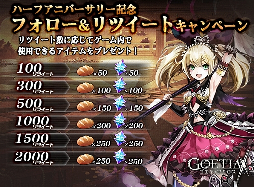 画像ギャラリー No.003のサムネイル画像 / 「ゴエティアクロス」,ハーフアニバーサリー感謝祭が本日より開催