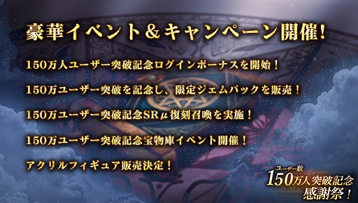 ���������꡼ No.002�Υ���ͥ������ / �֥����ƥ����������ס���Ͽ�桼��������150���ͤ����ˡ���ǰ�����ڡ���ȥ�������ܡ��ʥ�������