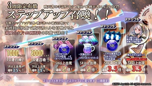 画像ギャラリー No.003のサムネイル画像 / 「ゴエティアクロス」,暁天書エルが登場する“2周年記念ゴエクロフェス”などが開催