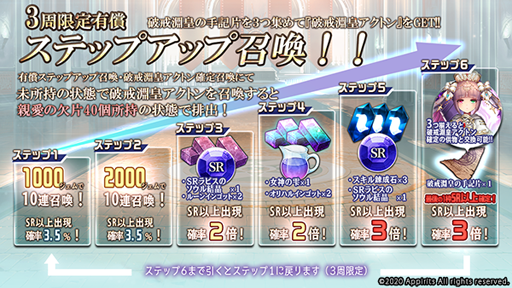 画像ギャラリー No.005のサムネイル画像 / 「ゴエティアクロス」,大型アップデートを実施。新機能・魂約の実装など