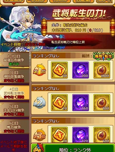 ���������꡼ No.004�Υ���ͥ������ / �ֳ�̿�ե���ȥ饤��ס���4�����С��������ץ󡣥�󥭥��󽷤������Ǥ��뵭ǰ���٥�Ȥ�»�