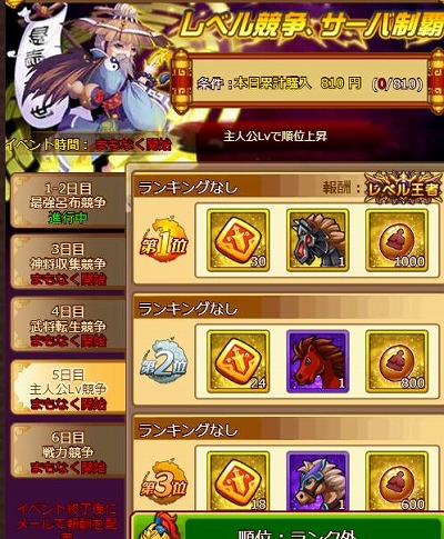 ���������꡼ No.005�Υ���ͥ������ / �ֳ�̿�ե���ȥ饤��ס���4�����С��������ץ󡣥�󥭥��󽷤������Ǥ��뵭ǰ���٥�Ȥ�»�