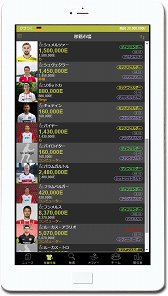 画像ギャラリー No.007のサムネイル画像 / サッカーゲーム「クラブつくーる!」の事前登録がスタート