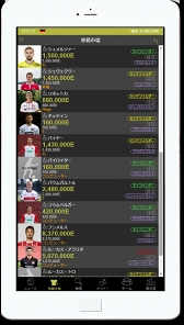 画像ギャラリー No.008のサムネイル画像 / 新感覚リアリティサッカーゲーム「クラブつくーる！」の配信がスタート