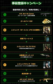 画像ギャラリー No.014のサムネイル画像 / カプコンのミリタリー系シミュレーション「BLACK COMMAND」が事前登録受付を開始。PMC(民間軍事会社)を運営して紛争地域で荒稼ぎ