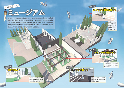 画像ギャラリー No.003のサムネイル画像 / 「ヒューマン フォール フラット」,初の攻略本が8月6日に発売