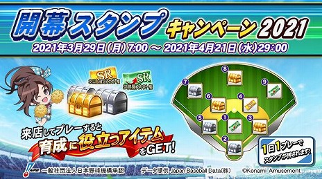 ���������꡼ No.007�Υ���ͥ������ / �ץ���奫���ɥ����ॷ�꡼���κǿ����BASEBALL COLLECTION SEASON 2021�פ���Ư���ϡ��������ȥ��åץ����ڡ����»�