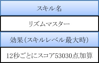 ���������꡼ No.008�Υ���ͥ������ / ��TAPSONIC TOP�פο���������ȳر�ץ���ƥåȡɤ�����