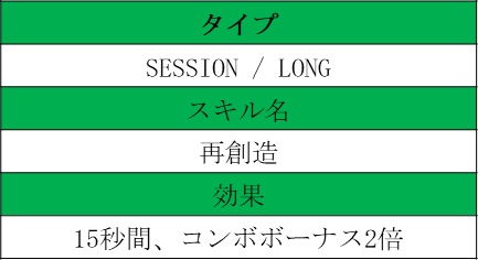 ���������꡼ No.005�Υ���ͥ������ / ��TAPSONIC TOP�ס����ɥ٥���㡼�⡼�ɤο���������֥ҥ塼�ޥΥ��ɤΤ�꤫���פ���������