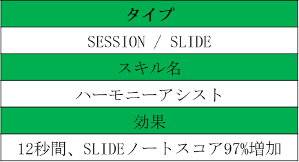 ���������꡼ No.007�Υ���ͥ������ / ��TAPSONIC TOP�ס����ɥ٥���㡼�⡼�ɤο���������֥ҥ塼�ޥΥ��ɤΤ�꤫���פ���������