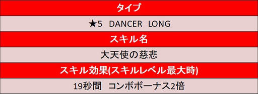 ���������꡼ No.002�Υ���ͥ������ / ��TAPSONIC TOP�ס����ɥ٥���㡼�⡼�ɥ�������8����������