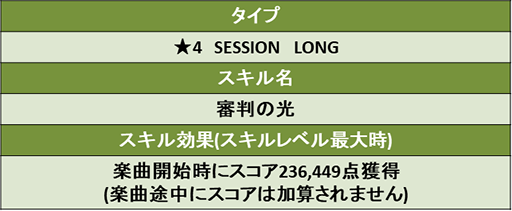 ꡼ No.003 | TAPSONIC TOPסȤƿȽԡ֥ꥨפо