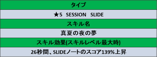 ���������꡼ No.005�Υ���ͥ������ / ��TAPSONIC TOP�ץ��ɥ٥���㡼�⡼�� ��������9������