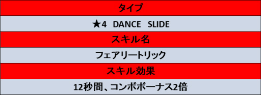 ���������꡼ No.007�Υ���ͥ������ / ��TAPSONIC TOP�ץ��ɥ٥���㡼�⡼�� ��������9������