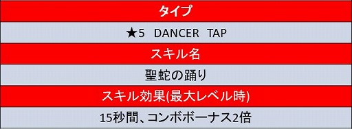 画像ギャラリー No.002のサムネイル画像 / 「タップトップ」,ADVモードのシーズン11が開幕。パトラら新スターも登場