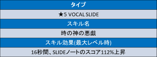 ���������꡼ No.005�Υ���ͥ������ / ��TAPSONIC TOP�ץ��ɥ٥���㡼�⡼�� ��������12������