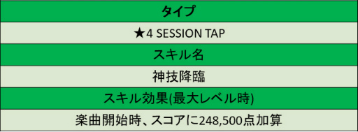 ���������꡼ No.007�Υ���ͥ������ / ��TAPSONIC TOP�ץ��ɥ٥���㡼�⡼�� ��������12������
