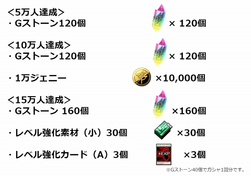 ���������꡼ No.002�Υ���ͥ������ / ��HUNTER��HUNTER ���꡼�ɥ��ɥ٥���㡼�פλ�����Ͽ�Կ���5���ͤ�����