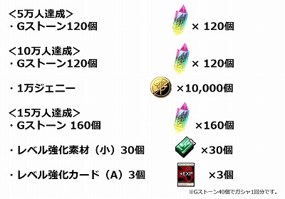 ���������꡼ No.003�Υ���ͥ������ / ��HUNTER��HUNTER ���꡼�ɥ��ɥ٥���㡼�ס�������Ͽ�Կ���10��������