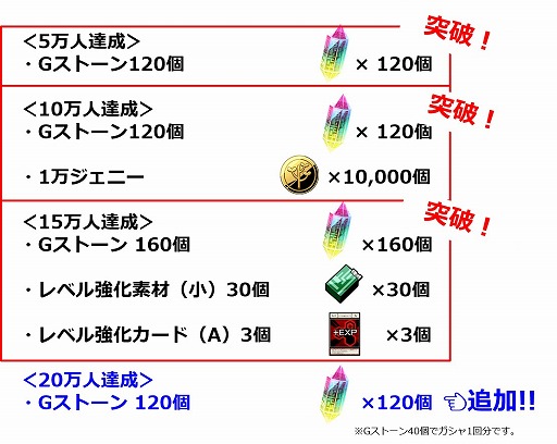 ���������꡼ No.006�Υ���ͥ������ / ��HUNTER��HUNTER ���꡼�ɥ��ɥ٥���㡼�ס�������Ͽ�Կ���15���ͤ�����