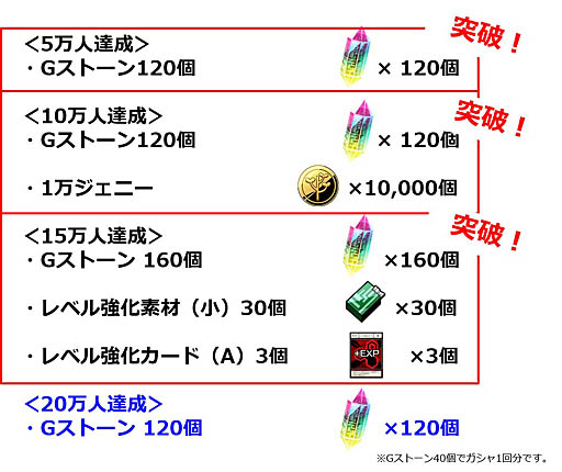 ���������꡼ No.004�Υ���ͥ������ / ��HUNTER��HUNTER ���꡼�ɥ��ɥ٥���㡼�ס������Ķ�����ˤ��֥��ꥢ�ɾ���ɡ��פ����