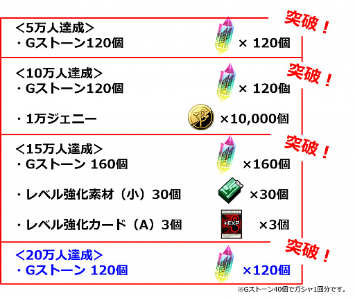 ���������꡼ No.002�Υ���ͥ������ / ��HUNTER��HUNTER ���꡼�ɥ��ɥ٥���㡼�ס��ɲ���ɸ�λ�����Ͽ�Կ�20���ͤ�����