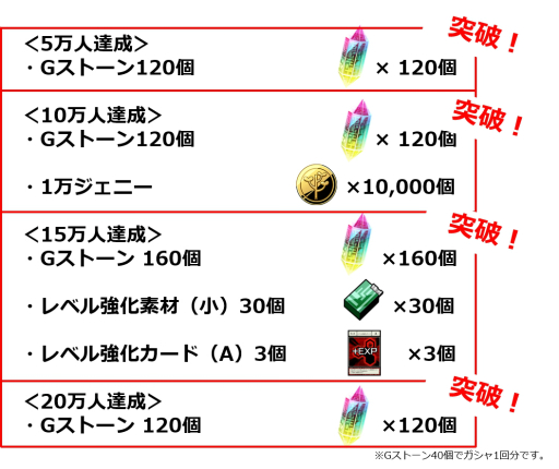 ���������꡼ No.007�Υ���ͥ������ / ��HUNTER��HUNTER ���꡼�ɥ��ɥ٥���㡼�ץ��˥�������������������饹�ȿ��椬�����륭���ڡ��󳫺�