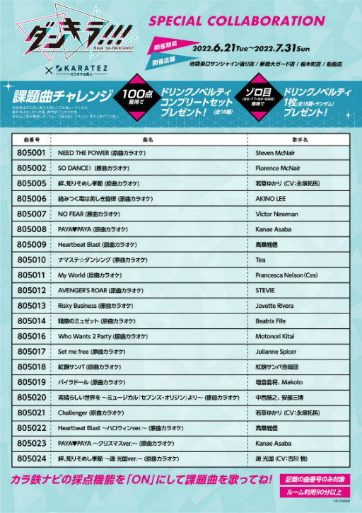 画像ギャラリー No.006のサムネイル画像 / 「ダンキラ」×「カラ鉄」コラボvol.3を開催