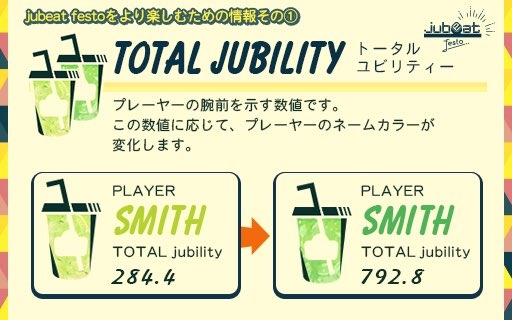 ꡼ No.003 | δڥjubeat festoפƯϡ꡼10ܡ10ǯˤܺΥơޤϡȤפ