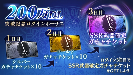 ���������꡼ No.003�Υ���ͥ������ / �֥֥쥤�ɥ����������ɡ�200��DL���˵�ǰ�Υץ쥼��ȥ����ڡ��󤬥�������