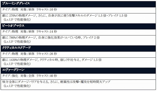 ���������꡼ No.001�Υ���ͥ������ / ��BLADE XLORD�ס�����˥åȡȥץ�ߥ��ɤȡȥ饤�� ����ε��β��ɤ��о줹��޽ե����㤬������