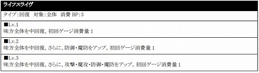 ���������꡼ No.002�Υ���ͥ������ / ��BLADE XLORD�ס�����˥åȡȥץ�ߥ��ɤȡȥ饤�� ����ε��β��ɤ��о줹��޽ե����㤬������