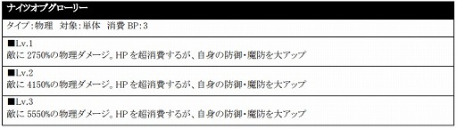 ���������꡼ No.006�Υ���ͥ������ / ��BLADE XLORD�ס�����˥åȡȥץ�ߥ��ɤȡȥ饤�� ����ε��β��ɤ��о줹��޽ե����㤬������