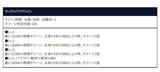 画像ギャラリー No.005のサムネイル画像 / 「BLADE XLORD」,1月22日12時より水属性ユニット“ドスラフ 先を駆ける挑戦者”が登場