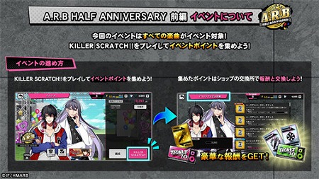 ���������꡼ No.003�Υ���ͥ������ / �֥ҥץΥ����ޥ����ס���A.R.B HALF ANNIVERSARY ���ԡɤ�������������