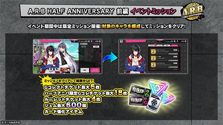 ���������꡼ No.004�Υ���ͥ������ / �֥ҥץΥ����ޥ����ס���A.R.B HALF ANNIVERSARY ���ԡɤ�������������